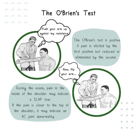 speed's test vs o'brien's